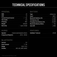 Bouchon anti bruit e lectronique isotunes caliber bt technique