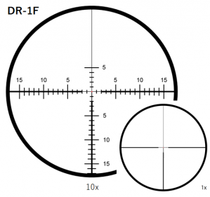 Dr 1f 1x 10x